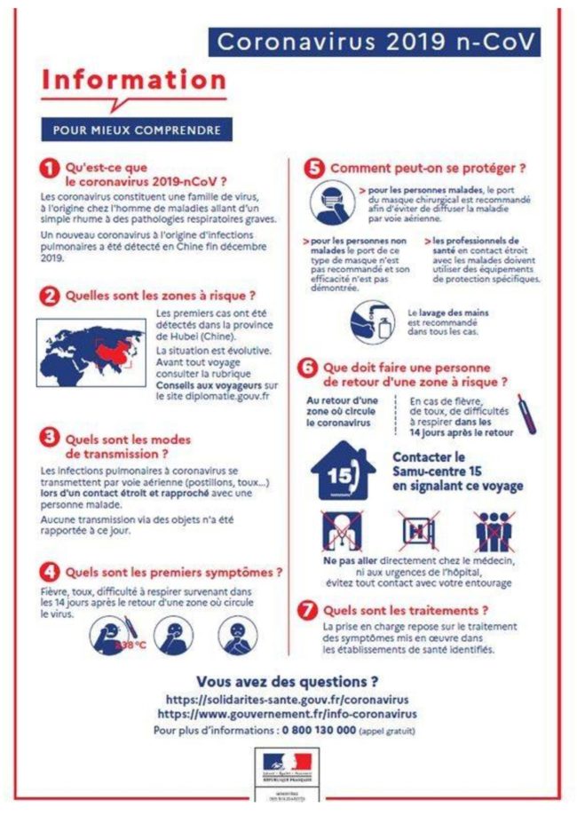 Info coronavirus