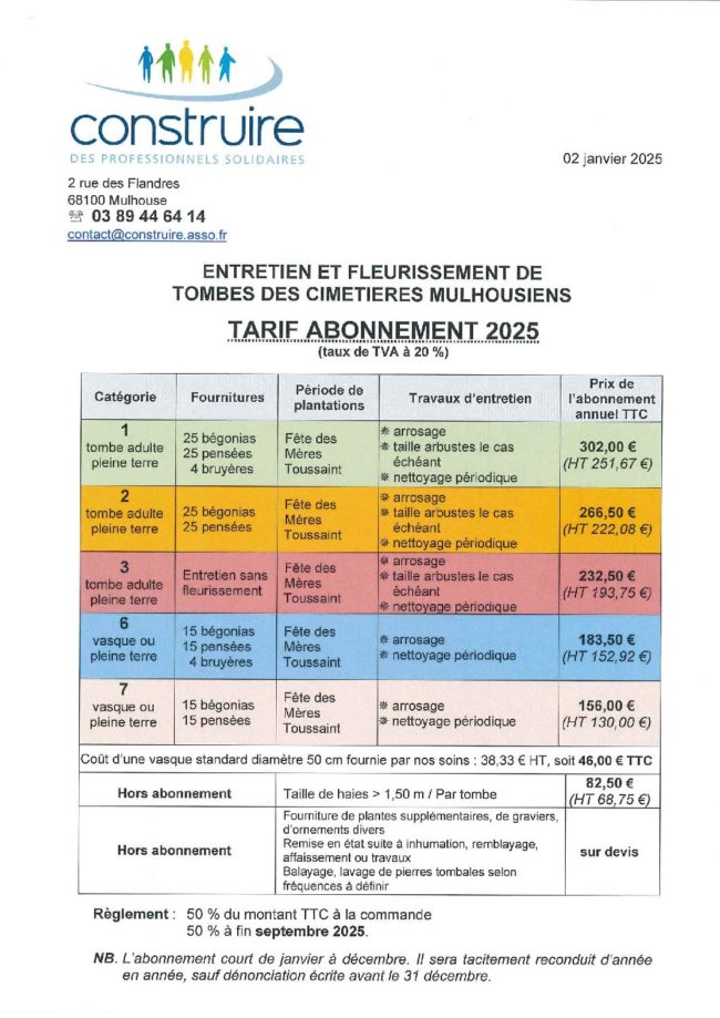 Tarifs 2025