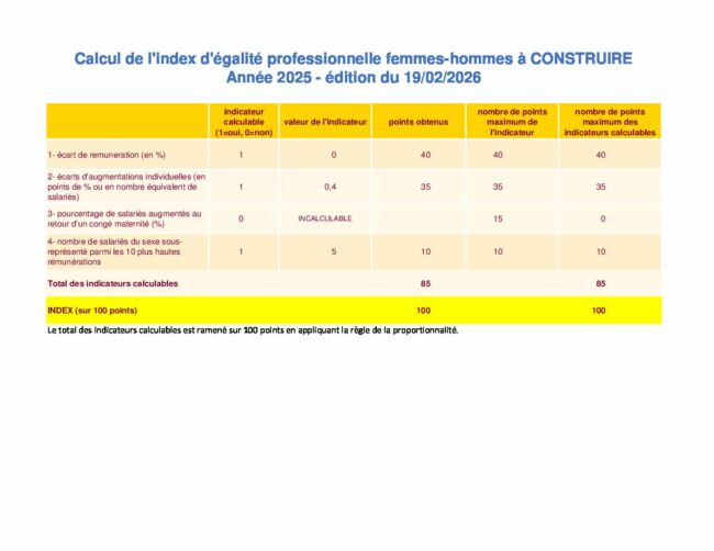 Egalité HF CONSTRUIRE 2025